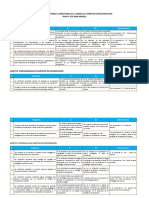 Ficha de Monitoreo de Ugel A Directores Sonbre Las Carpetas de Recuperación (VF)