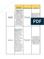 Matriz de Impacto