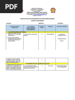 School Development Plan