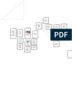 Mapa Conceptual Capitulo - 5