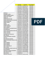 Loan Approved Sample Database