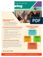 Swallowing Swallowing: Person-Centered Focus On Function: Person-Centered Focus On Function