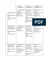 Ponedeljak Sreda Petak Subota Max - Effort Lwr. Max - Effort Upp. Dynamic Effort Lwr. Dynamic Effort Upp