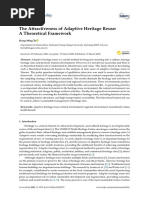 The Attractiveness of Adaptive Heritage Reuse: A Theoretical Framework