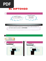 El Diptongo para Segundo Grado de Primaria