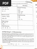 1group and 2 Group Disconnections 04-Mar-2021