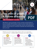 Two Years of Growth. A Lifetime of Learning.: Mba Program at A Glance