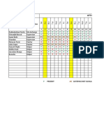 Attandance Sheet - February 2020: Name Designation