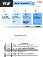 Niveles Coreano