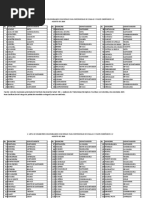 Municipios Colombianosy Paises Con Riesgopara Chagas V2