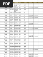 #Sno Awaasplus Id Beneficiary Name Father'S/Husband'S Name Gender Social Category Job Card Number Job Card Status Rejected Reason