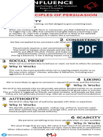 Influence The Psychology of Persuasion - Graphic