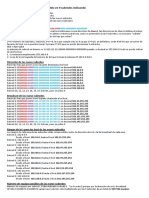 Ejercicio Direccionamiento Resuelto Clase A