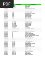 Roll No. Company Name Student Name