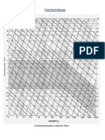 Friction Chart Round Duct