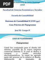 Caso de Flujograma