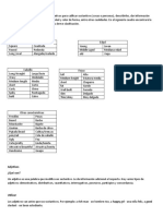 12 Adjetivos Calificativos