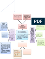 Uso de Letras y Signos de Puntuacion