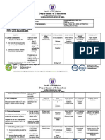 Action Plan in Ict (Sy 2020-2021) Erika Wayaway Lps