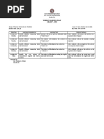 Weekly Learning Plan Grade 7 - Eim