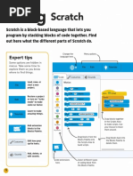 Scratch Basics