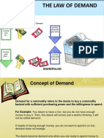 Law of Demand