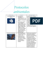 Protocolos Ambientales