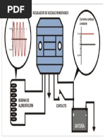 Bobina y Regulador Monofásico Motos Chinas