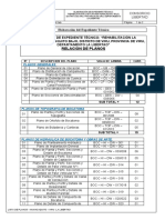 Lista de Planos Viru