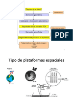 Resoluciones Del Sensor