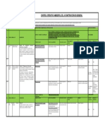 5 Matriz Control Operativo Ambiental