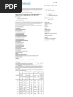 Astm A615 Español