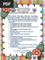 1.the School Provides Relevant Teaching - Learning Activities and Learning Resources That Develop Desired Learning Outcomes