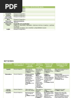 6to Grado Dosificación (2019-2020)