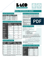 Conversions in Leak Testing
