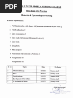 Gynaecological: Mital Patel Mahila Nursing College Nursing