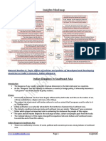 Insights Mindmap: Indian Diaspora in Southeast Asia