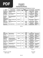 LRMDS Action Plan Sample