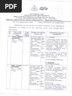 Registration Department Goa 39 Bharti 2021