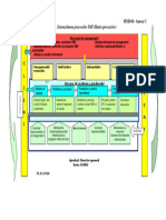 X Anexa C Harta Proceselor