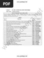 Ec 8551 Communication Networks: Q. No Questions BT Level Competence