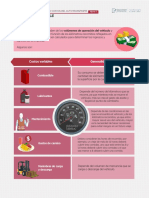 Costo Variable Infografia 3 Nivel 1