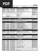 Catalogo Agricola Evora