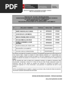 Resultado Evaluación de Conocimiento Cas N°017-2020