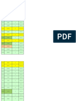 Calculo Tiempo de Las Solicitudes