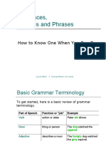 Sentences, Clauses and Phrases: How To Know One When You See One