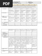 Grade 5 DLL SCIENCE 5 Q3 Week 2