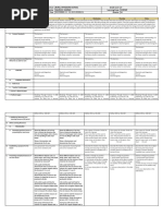 Grade 5 DLL SCIENCE 5 Q3 Week 3