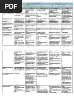 DLL - Mathematics 5 - Q2 - W6