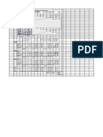 Quantity Estimates Box Culvert